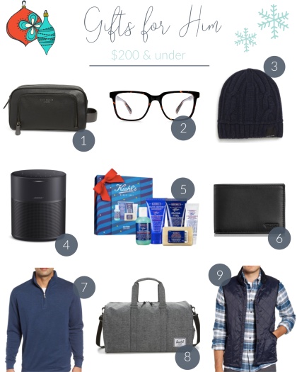 Gift Guide For Him-3